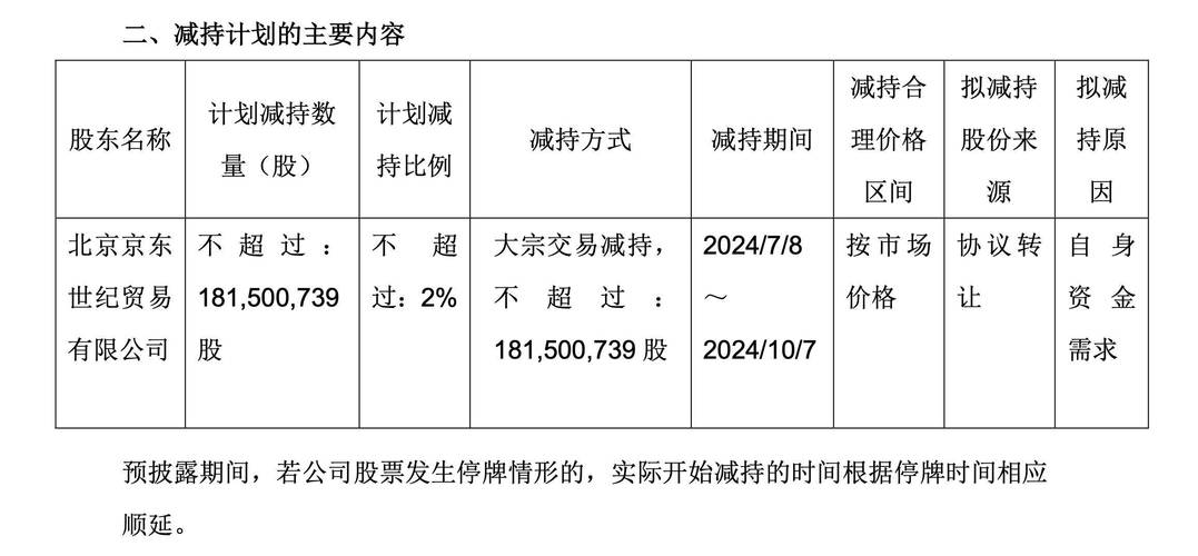 2024年商超调改大潮来袭，胖东来能否成为救世主？永辉、中百业绩预告揭示行业真相  第9张