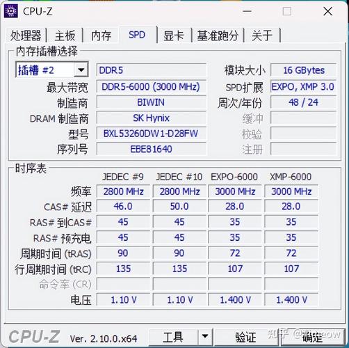 三星HBM3内存首次商用！AMD MI300X AI加速器性能飙升，带宽高达5.2TB/s  第11张