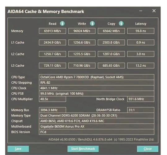 三星HBM3内存首次商用！AMD MI300X AI加速器性能飙升，带宽高达5.2TB/s  第3张