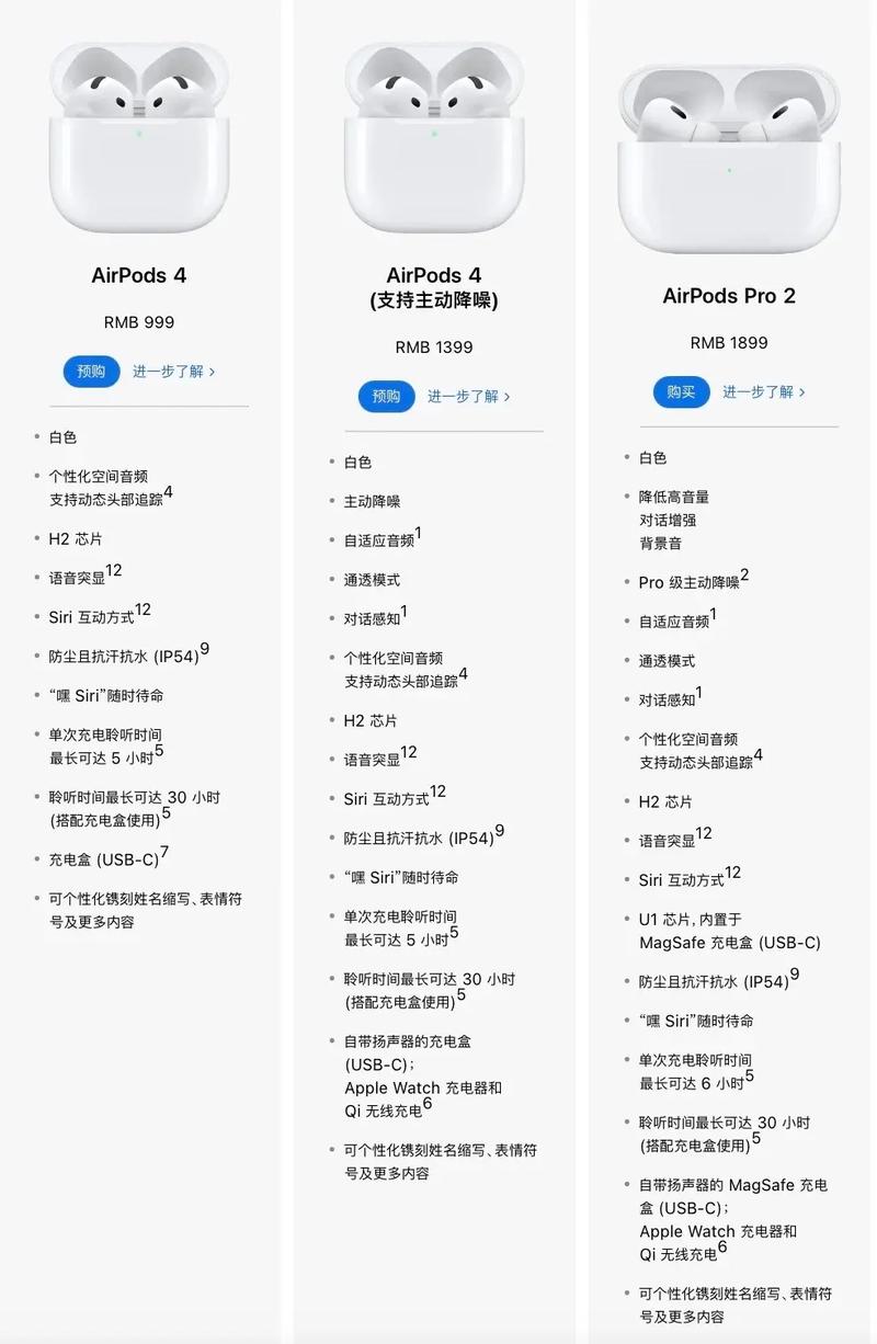 AirPods 4竟然打破高端界限！它与Pro系列还有哪些惊人差异？  第16张