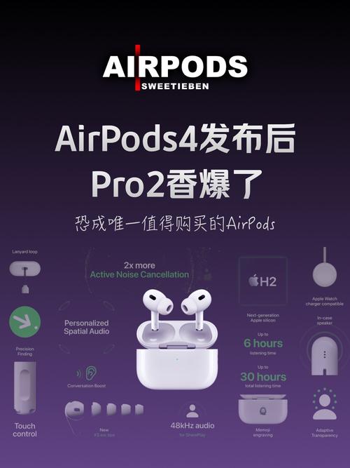 AirPods 4竟然打破高端界限！它与Pro系列还有哪些惊人差异？  第17张