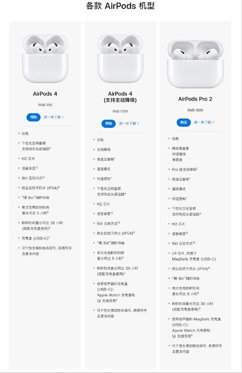 AirPods 4竟然打破高端界限！它与Pro系列还有哪些惊人差异？  第3张