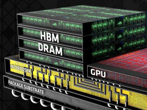 三星第六代10纳米级1c DRAM制程延期！HBM4量产计划还能如期实现吗？  第7张