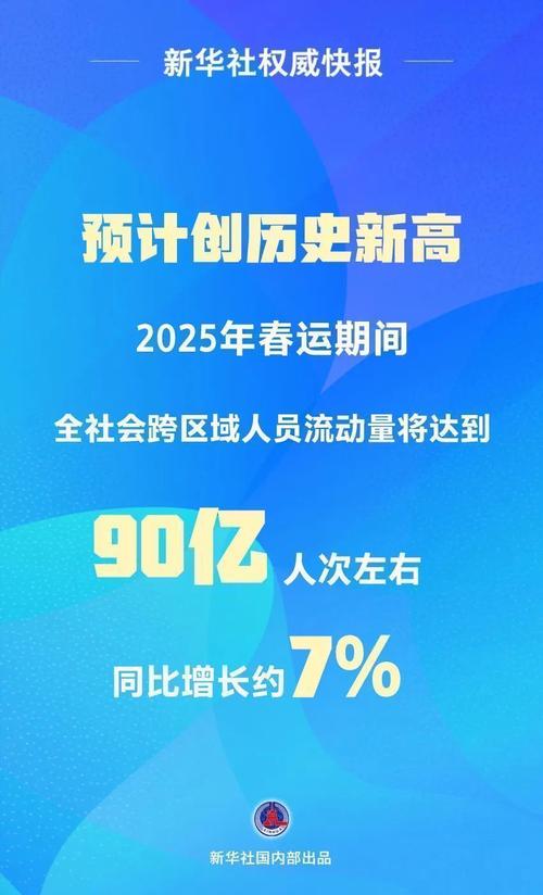 春运大幕拉开，90亿人次出行需求如何应对？T3出行数亿资金助力  第6张