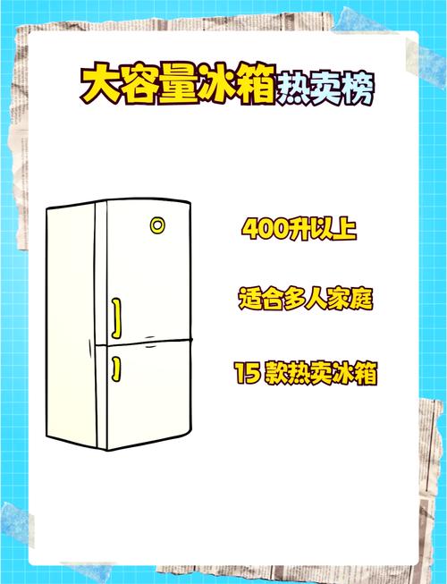 2024年冰箱市场大爆发！零售量突破4019万台，你家的冰箱还够用吗？  第2张