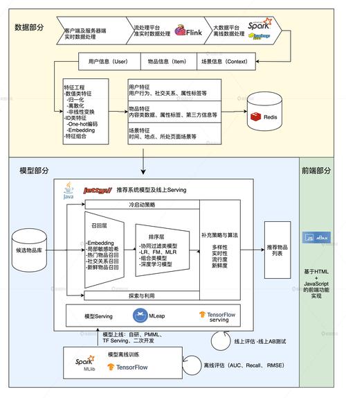 深度系统全新磐石系统上线！5大保护技术如何彻底改变你的使用体验？  第7张