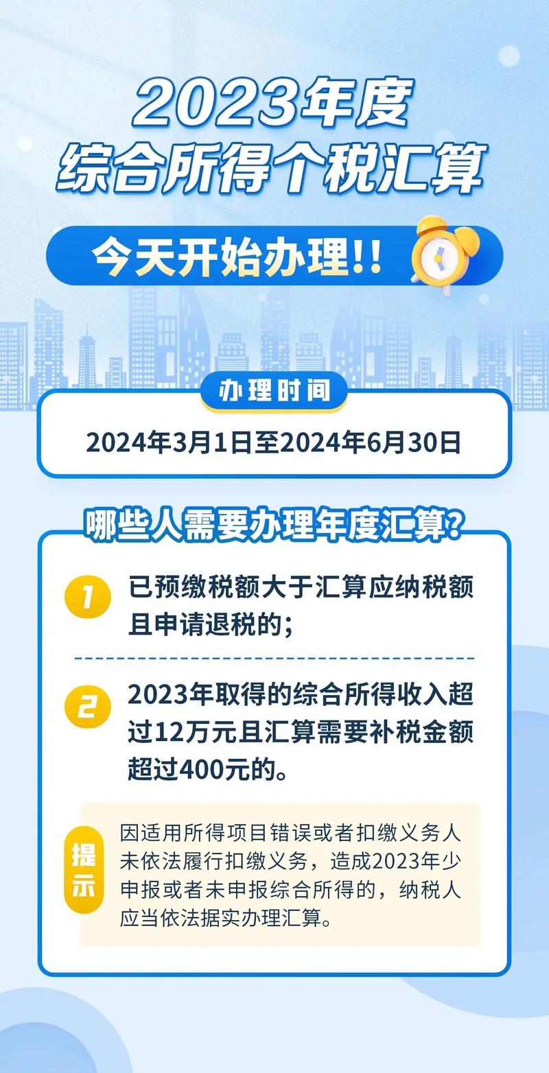 2024年度个税汇算预约开始了！你准备好把握最佳办税时机了吗？  第2张