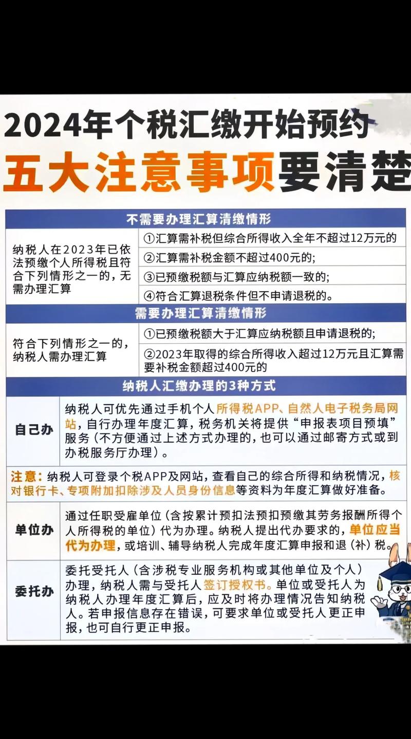 2024年度个税汇算预约开始了！你准备好把握最佳办税时机了吗？  第5张