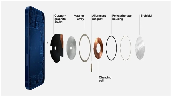 苹果入门机不再亲民！iPhone 16e为何定价如此高？  第7张