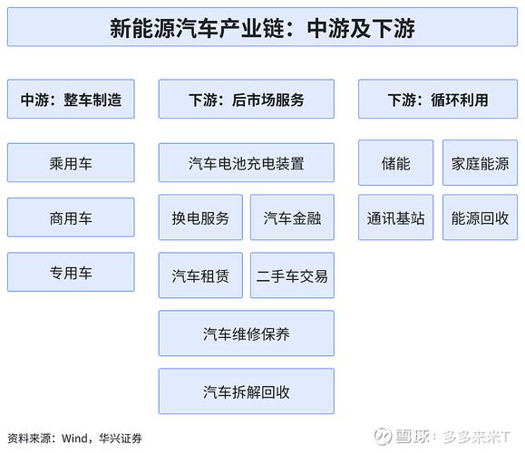 浙江华远如何在汽车产业变革中构建全球供应链网络？