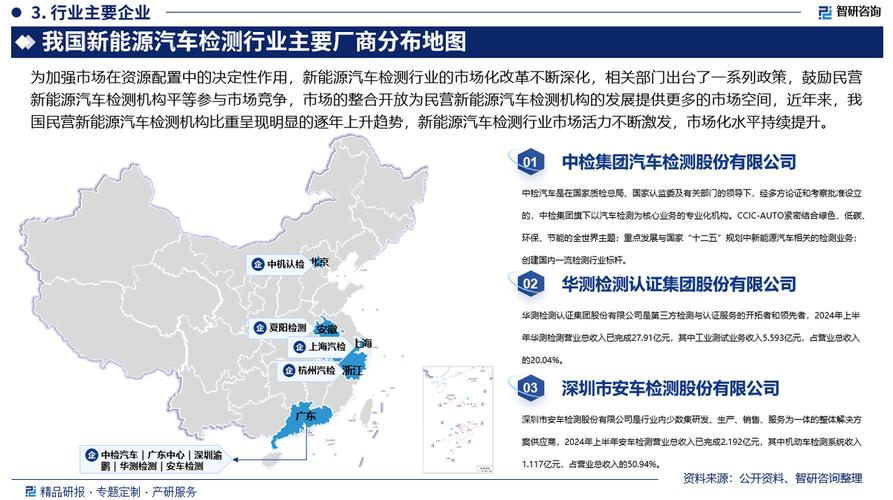 浙江华远如何在汽车产业变革中构建全球供应链网络？  第4张