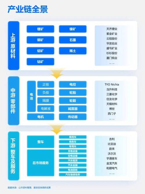 浙江华远如何在汽车产业变革中构建全球供应链网络？  第5张