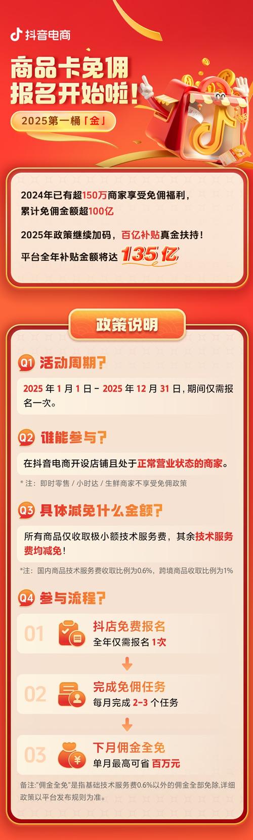 抖音电商九大政策，如何帮你降成本、拓流量、提服务？夺金开放麦揭晓  第7张