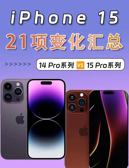 iPhone 15 Pro升级视觉智能，拍照按键革命性突破！你准备好体验未来科技了吗？  第7张