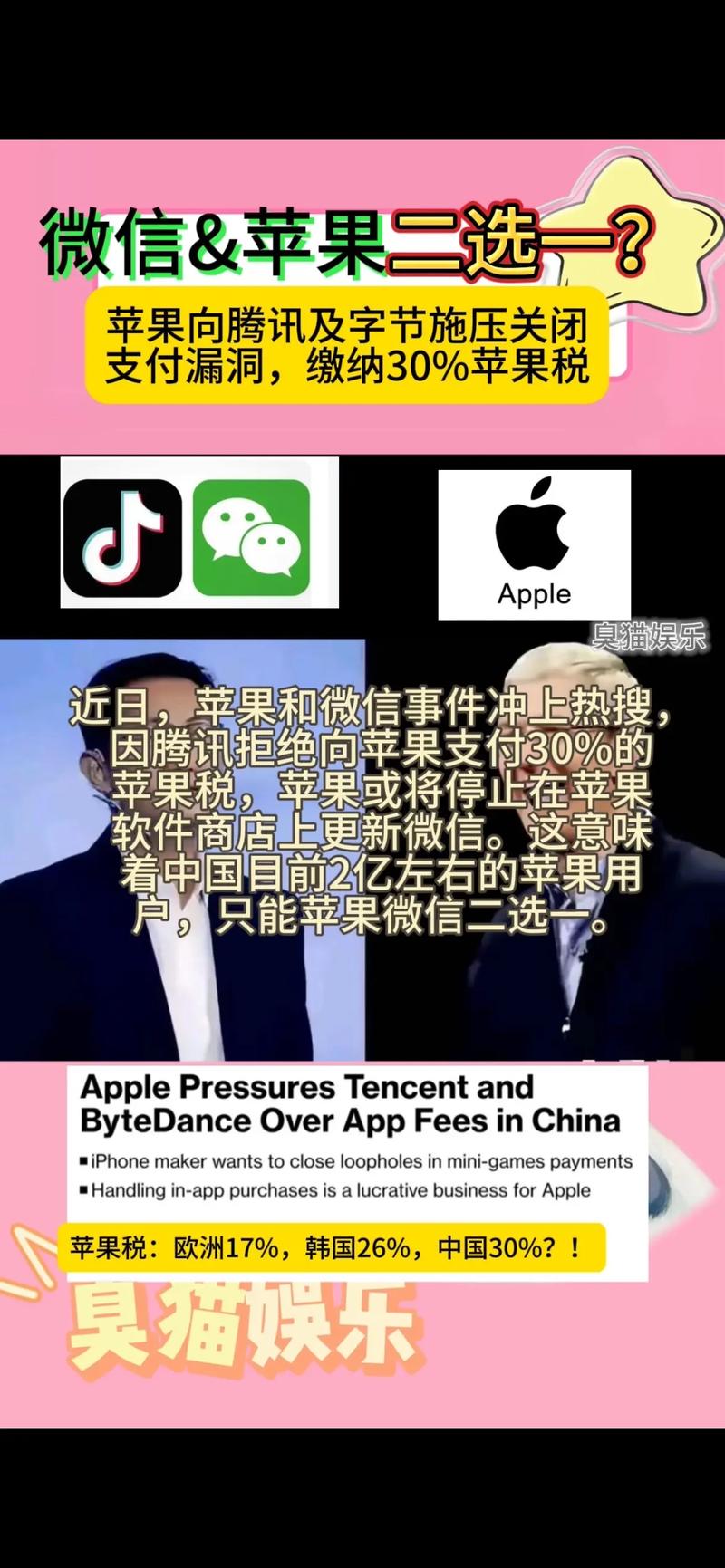 苹果陷入两难境地！贸易战与关税危机将如何影响iPhone的未来？  第4张