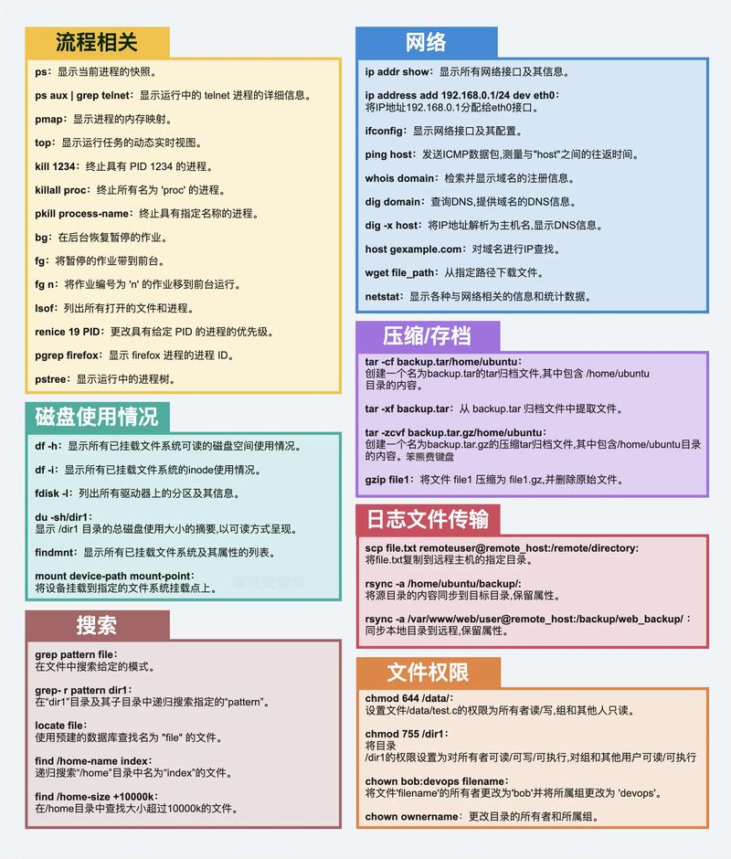 程序员竟在红白机上运行Linux，这是怎么做到的？  第11张