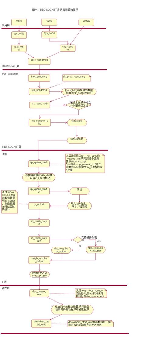 程序员竟在红白机上运行Linux，这是怎么做到的？  第7张