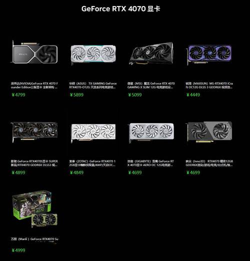 RTX5070 Ti显卡上架即售罄，加价高达万元！你还能买得起吗？  第8张