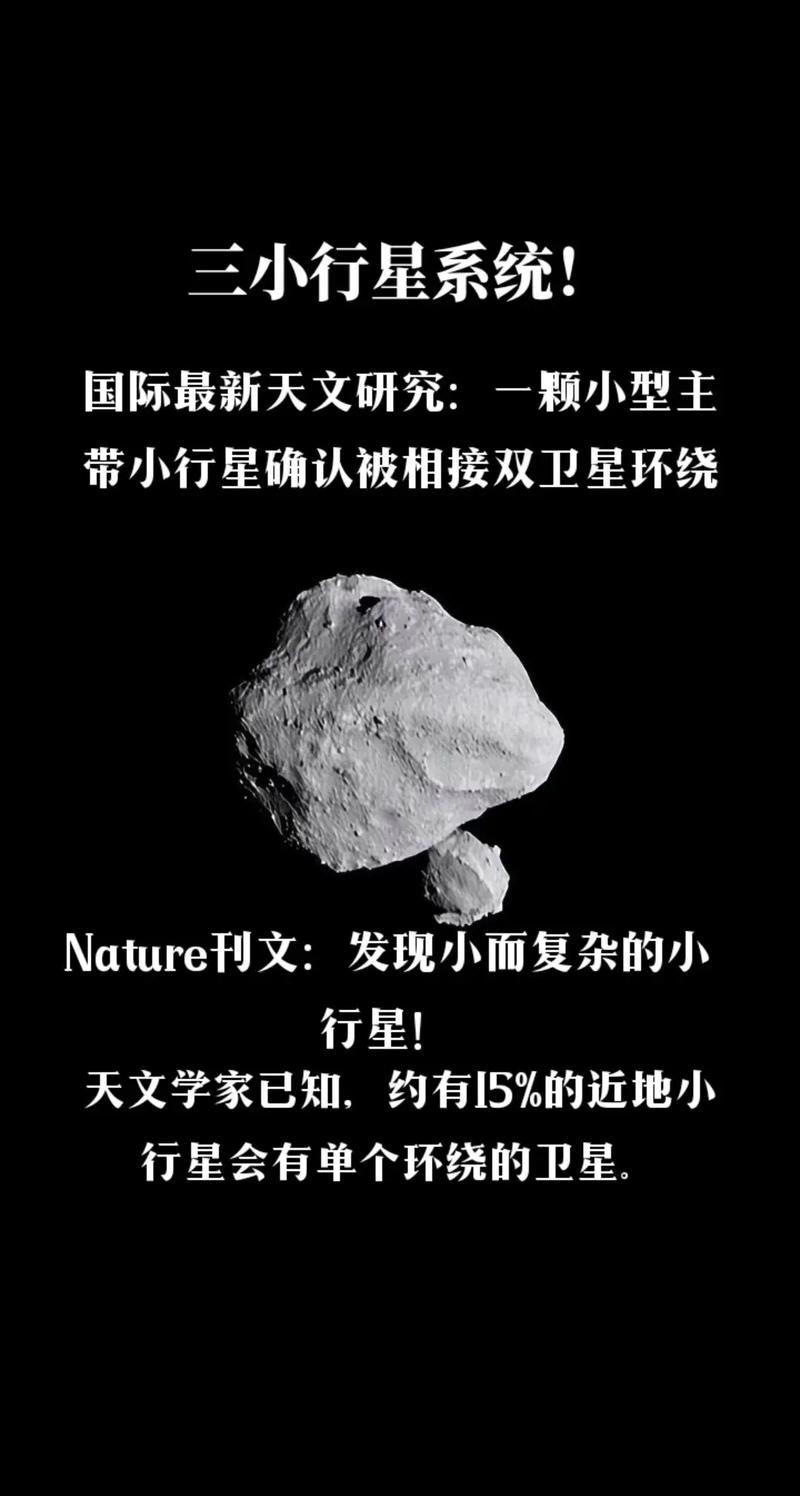 地球的神秘伙伴！天问二号即将揭开2016HO3小行星的惊人真相？  第10张