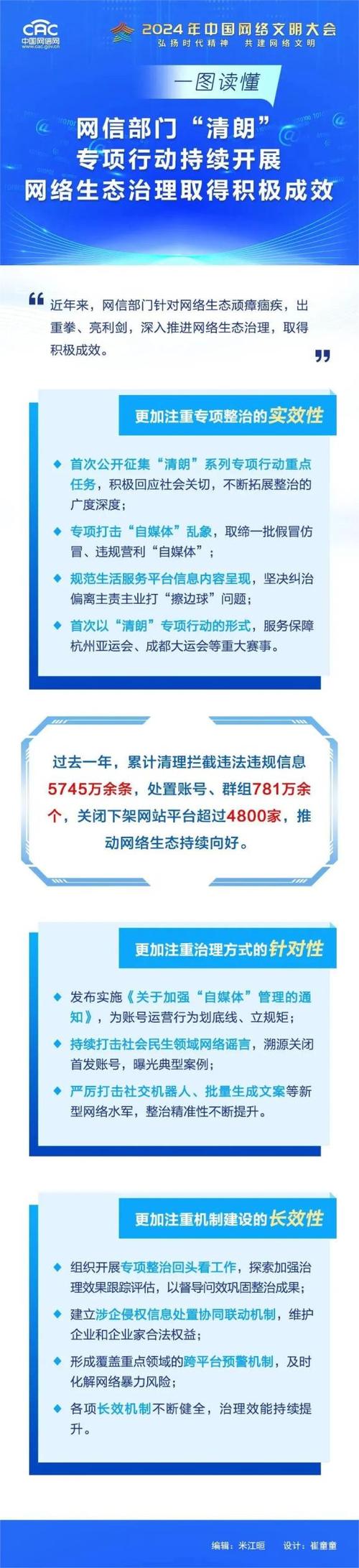 2025年网络清朗行动将如何改变我们的网络生活？八大整治重点曝光  第4张