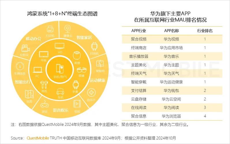 2025华为峰会揭示：鲸鸿动能如何助力中国企业突破全球市场壁垒？  第7张