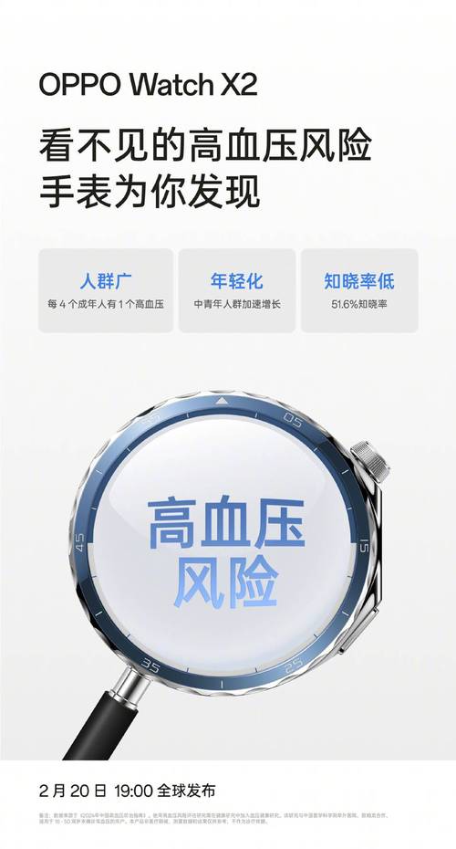 你知道吗？OPPO Watch X2的无感高血压风险评估将如何改变你的生活  第6张