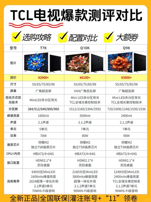 Mini LED电视价格大跳水！Vidda发现X Pro狂省5000元，你还在等什么？  第10张