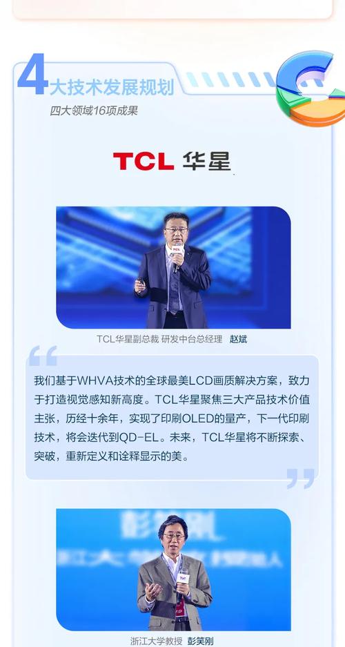 TCL成为奥林匹克全球合作伙伴！中国制造如何在新兴市场大放异彩？  第8张