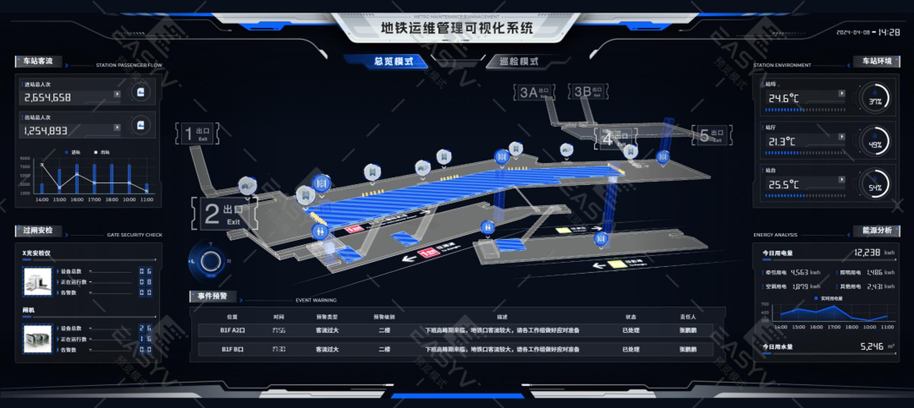 云运维新难题：可观测性工程为何落地如此艰难？  第8张