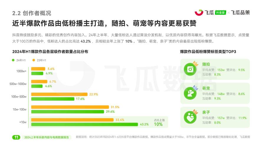 腾讯、阿里、抖音，谁才是真正的移动互联网霸主？2024年度App活跃榜单揭秘  第2张