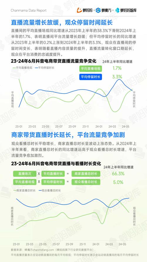 腾讯、阿里、抖音，谁才是真正的移动互联网霸主？2024年度App活跃榜单揭秘  第11张