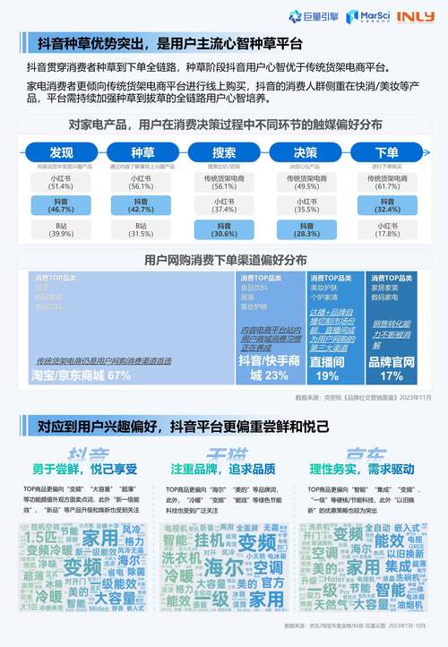 腾讯、阿里、抖音，谁才是真正的移动互联网霸主？2024年度App活跃榜单揭秘  第4张