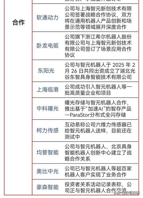 蚂蚁灵波揭开神秘面纱！具身智能产业即将迎来大爆发？  第5张