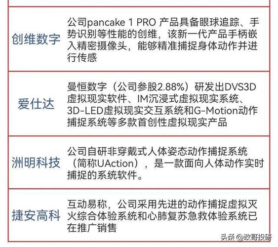 蚂蚁灵波揭开神秘面纱！具身智能产业即将迎来大爆发？  第6张