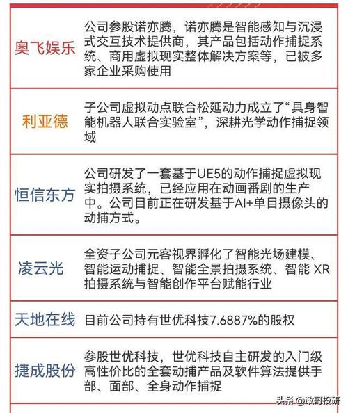 蚂蚁灵波揭开神秘面纱！具身智能产业即将迎来大爆发？  第7张