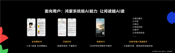 2025年华为开发者大会开幕！HarmonyOS 6将带来哪些惊喜？  第5张