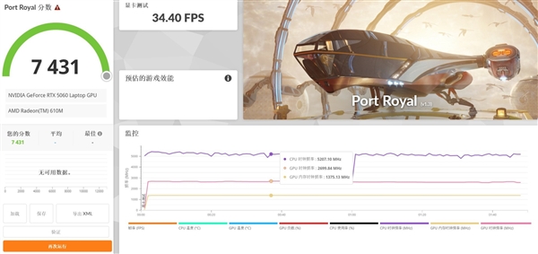 RTX 5060笔记本电脑GPU到底咋样？能否满足多需求引关注  第2张