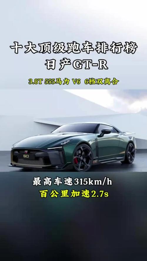 东瀛战神GT-R也要油改电？这款经典跑车能否在上海续写传奇  第6张