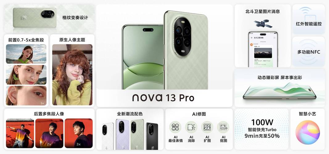 华为nova 13系列为何成为年轻人春节必备时尚单品？揭秘其独特魅力