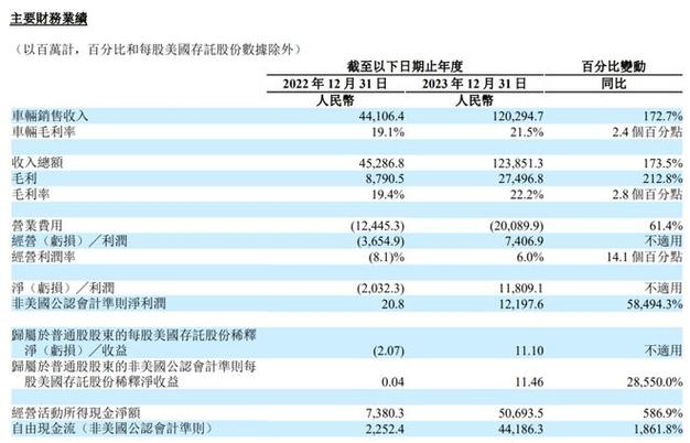 2024年中国学习平板销量飙升25.5%！家长们的教育投资为何如此疯狂？  第5张