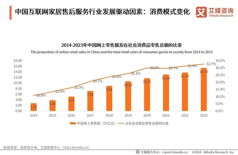 2024年中国学习平板销量飙升25.5%！家长们的教育投资为何如此疯狂？  第7张