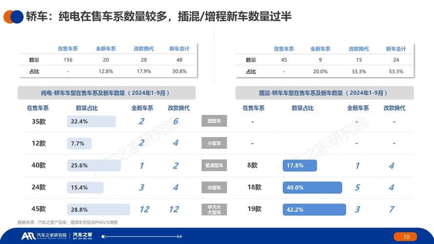 2024年中国学习平板销量飙升25.5%！家长们的教育投资为何如此疯狂？  第9张