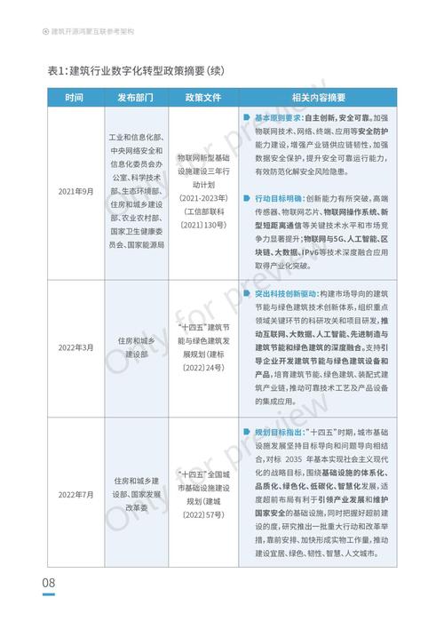 东三省数字化转型加速！黑龙江和吉林的政务服务应用鸿蒙版上线，你体验了吗？  第6张