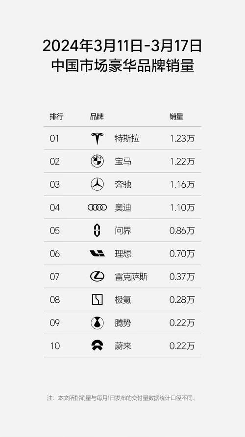 赛力斯2024年净利润预增55亿！新能源汽车销量暴涨182%，问界M9蝉联销冠  第5张