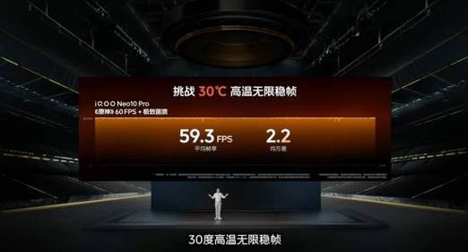 iQOO Neo10 Pro搭载天玑9400，游戏体验为何如此流畅？揭秘背后的黑科技  第2张