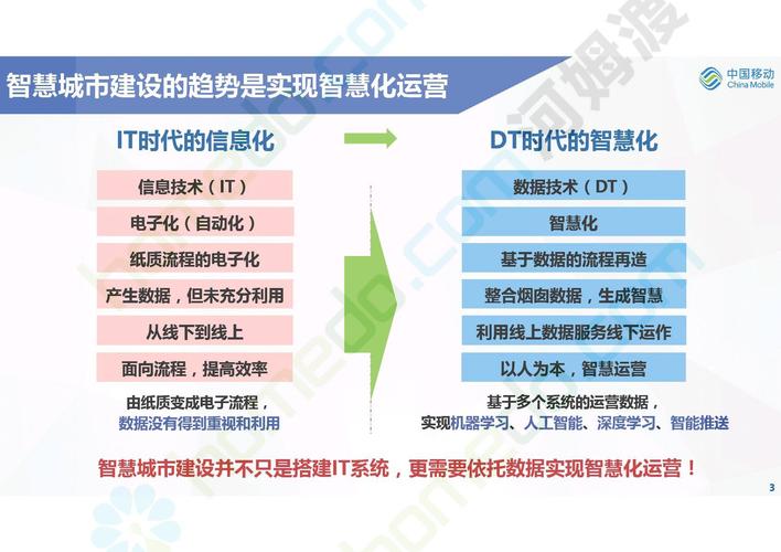 盈美信科十周年庆！5300万用户信赖的数字金融科技解决方案，你了解多少？  第2张