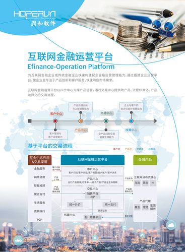 盈美信科十周年庆！5300万用户信赖的数字金融科技解决方案，你了解多少？  第3张