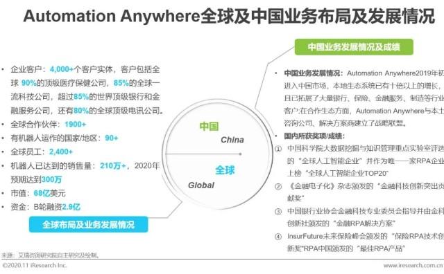 盈美信科十周年庆！5300万用户信赖的数字金融科技解决方案，你了解多少？  第5张