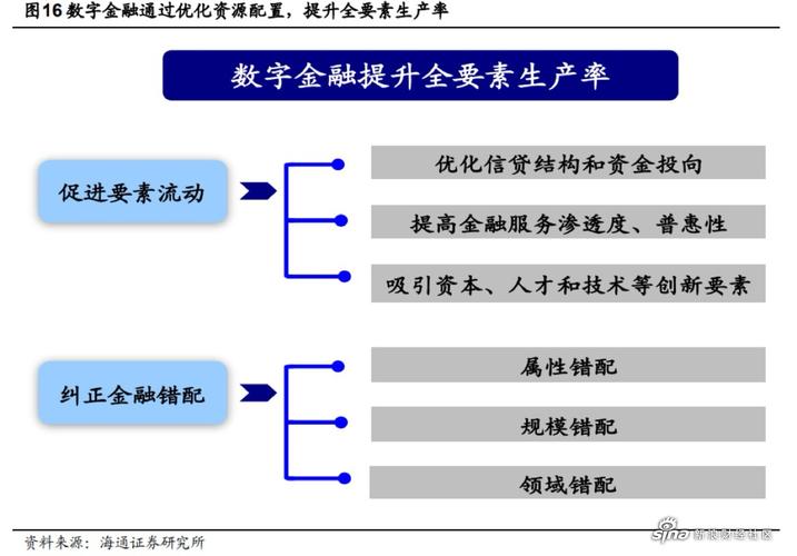 盈美信科十周年庆！5300万用户信赖的数字金融科技解决方案，你了解多少？  第7张