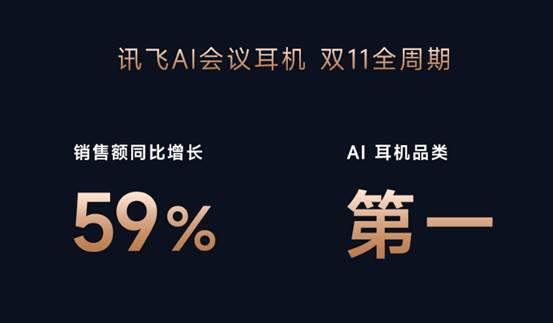 AI领域再添新融资！未来智能如何凭借三次融资逆势崛起？  第5张